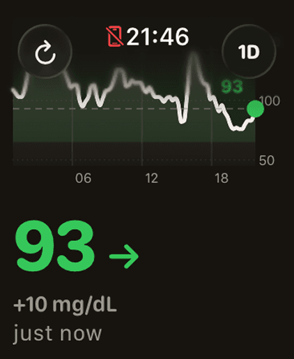 App de Dulce para Apple Watch mostrando 93 mg/dL, subiendo 10 mg/dL, con la gráfica del día