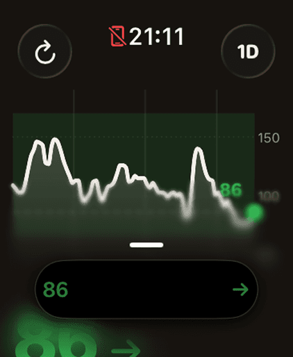 Desplazando la gráfica de glucosa en la app de Dulce para Apple Watch a 86 mg/dL